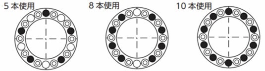 締付ボルトの使用位置
