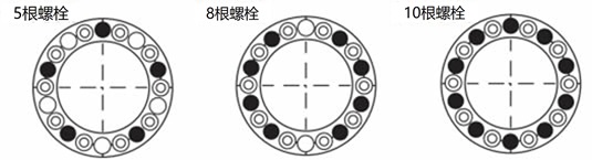 紧固螺栓的位置