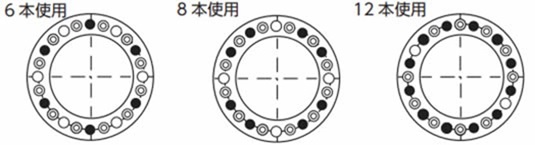 締付ボルトの使用位置