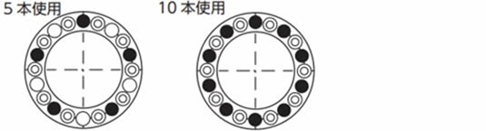 締付ボルトの使用位置