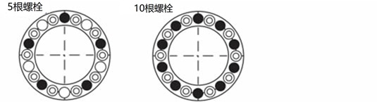 紧固螺栓的位置