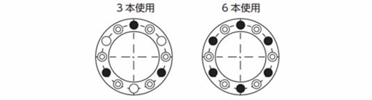 締付ボルトの使用位置