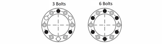 Locking bolts position 