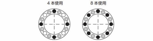 締付ボルトの使用位置