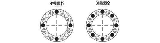 紧固螺栓的位置