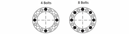 Locking bolts position 