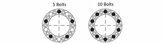 Locking bolts position 