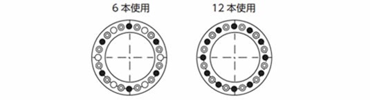 締付ボルトの使用位置