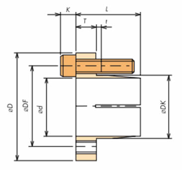 S Type Plated Sleeve Specifications