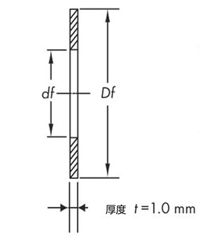 法兰的表示方法