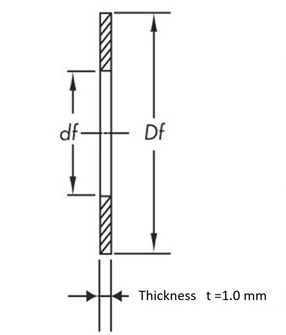 Flange designation