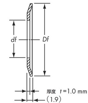 法兰的表示方法