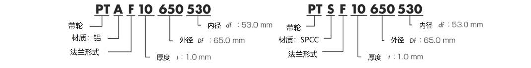 法兰的表示方法