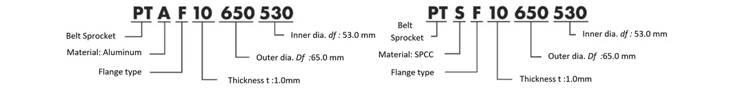 Flange designation