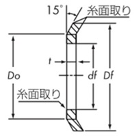プレスタイプ