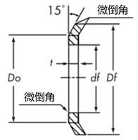 冲压型