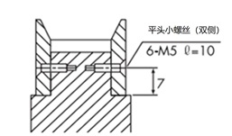 螺钉固定方式