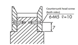 Securing with screws