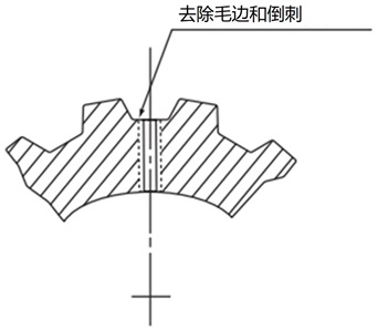 攻丝