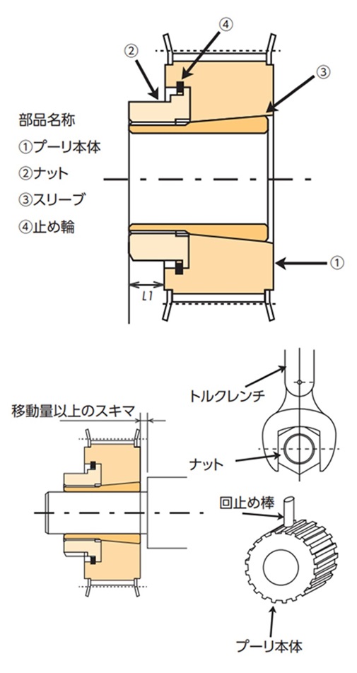 取付け
