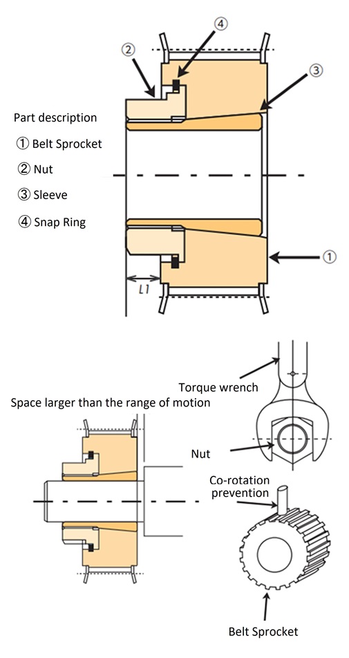 Mounting 