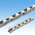 View product details 