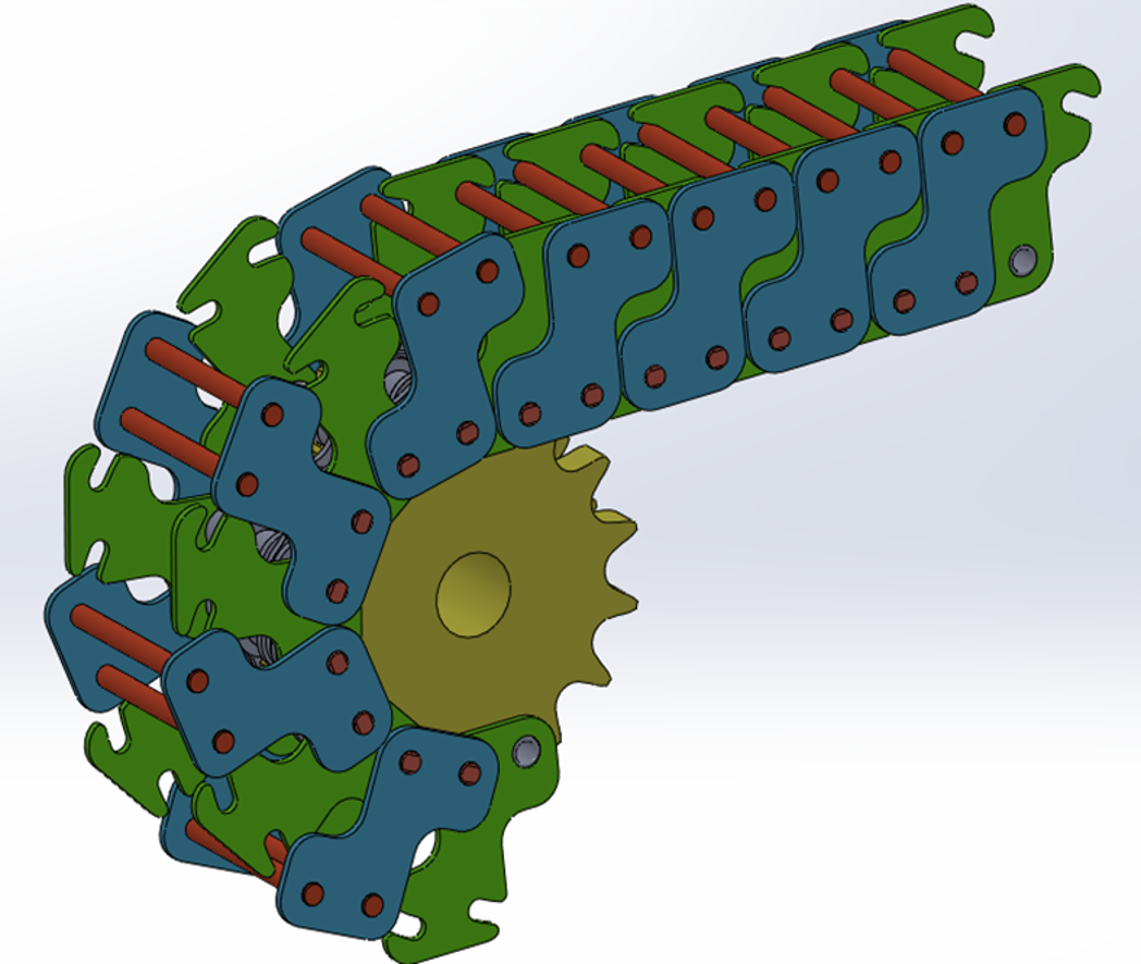 スクラムチェーン