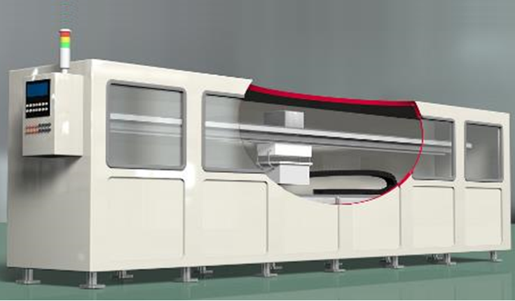 Washer equipment 