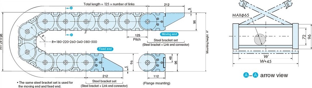 デンサン　DWG-4500M Automatic Tandem Tying Machine - TOM-YAMADA | Leading Packing