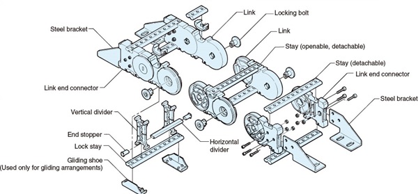 デンサン　DWG-4500M Automatic Tandem Tying Machine - TOM-YAMADA | Leading Packing