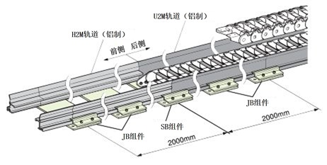 结构