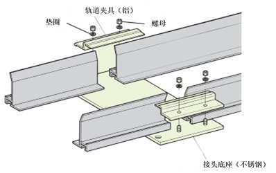 JB套装