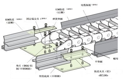 SB套装