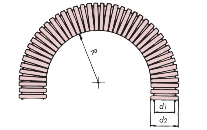 Main unit 