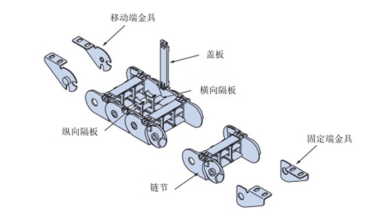 構造説明