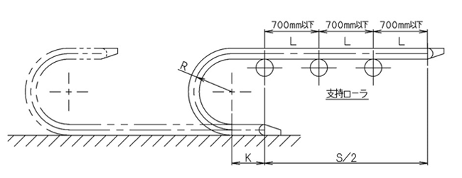 支持ローラ　図解