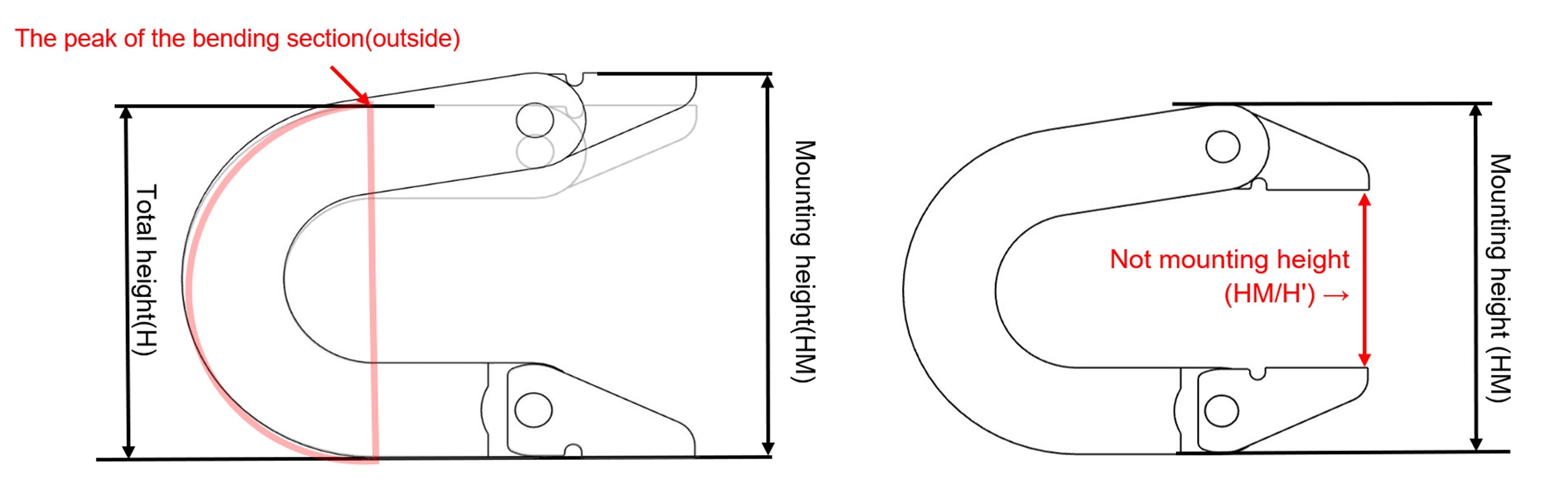 Moving end bracket