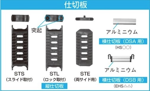 つばさページ TKP91H80W250R150 詳細情報 - ケーブルベヤ TKP シリーズ - つばき産業