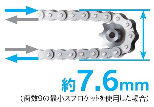 約7.6mm