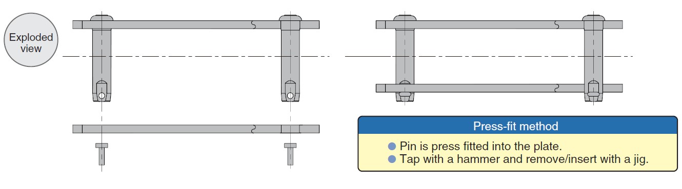 Standard outer link 