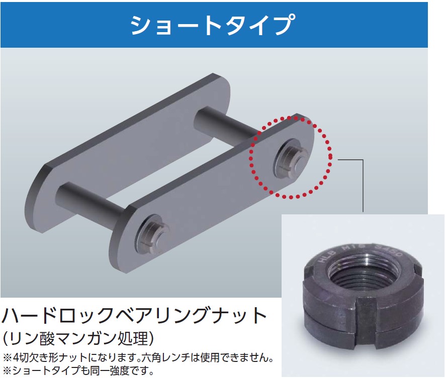 ショートタイプ