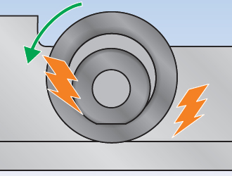 チェーンの摩耗