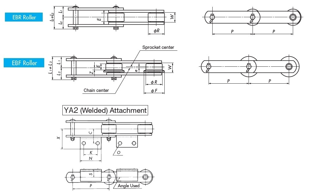 RF36300EBF Detailed Information Bearing Roller Conveyor Chain