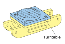 Turn Table 