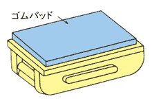 ゴムパッド付