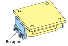 Scraper