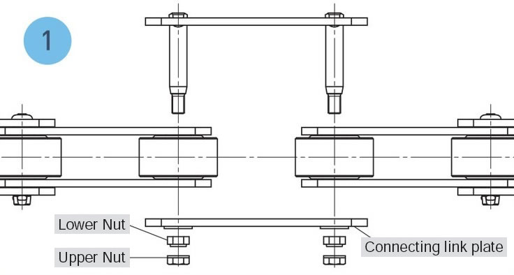 Connection 1