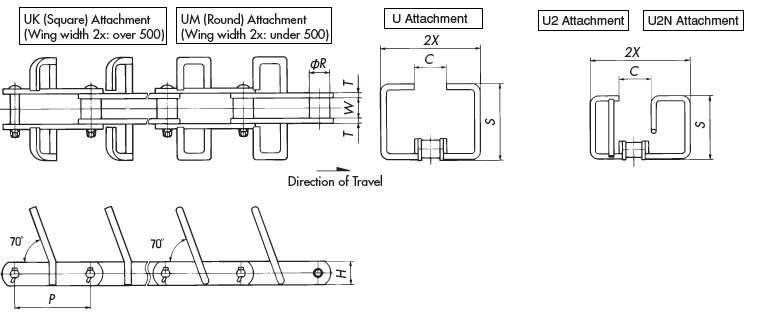 Types of conveyor chain attachments for vertically Inclined Flow Conveyor Chain 