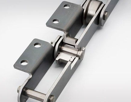 Waste Treatment Chains 