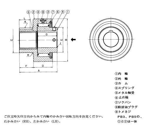 PB3-LH 詳細情報 - カムクラッチ